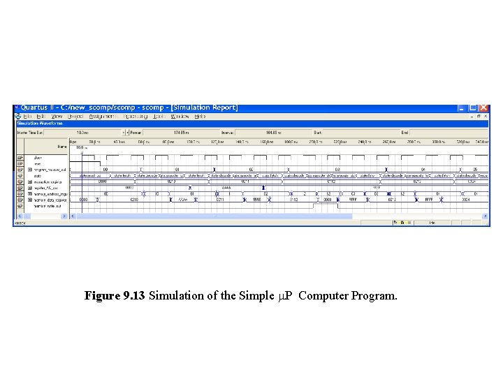 Figure 9. 13 Simulation of the Simple m. P Computer Program. 