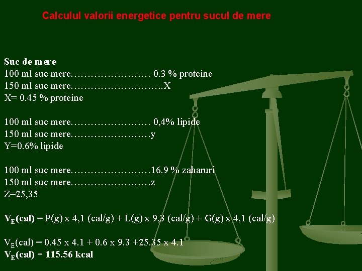 Calculul valorii energetice pentru sucul de mere Suc de mere 100 ml suc mere…………