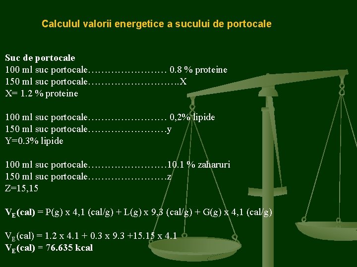 Calculul valorii energetice a sucului de portocale Suc de portocale 100 ml suc portocale…………