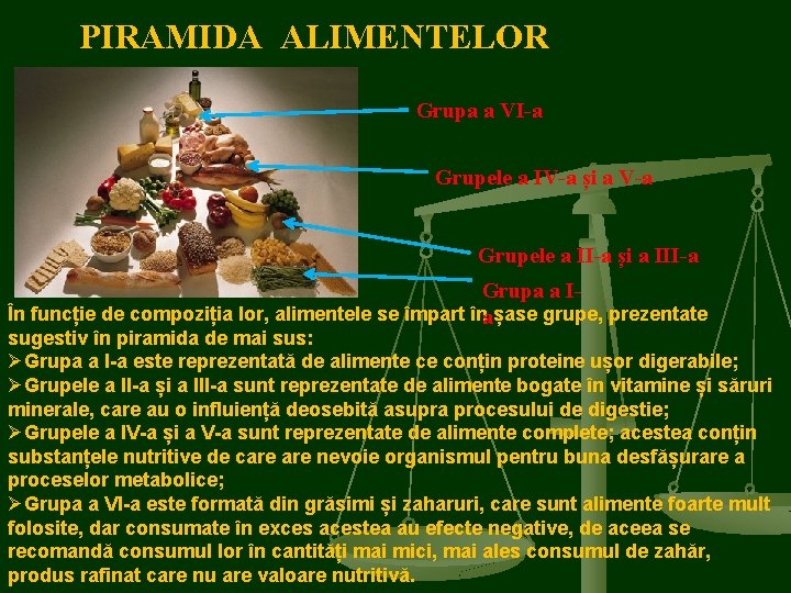 PIRAMIDA ALIMENTELOR Grupa a VI-a Grupele a IV-a și a V-a Grupele a II-a