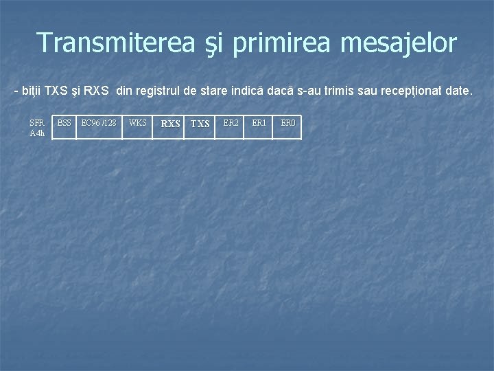 Transmiterea şi primirea mesajelor - biţii TXS şi RXS din registrul de stare indică
