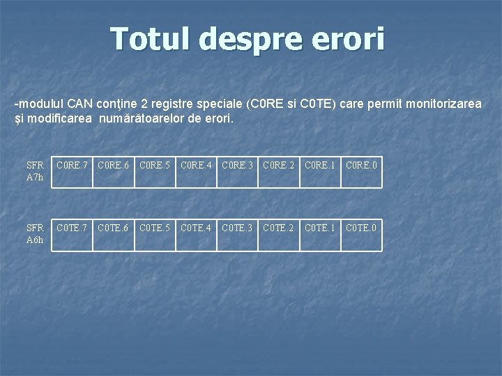 Totul despre erori -modulul CAN conţine 2 registre speciale (C 0 RE si C