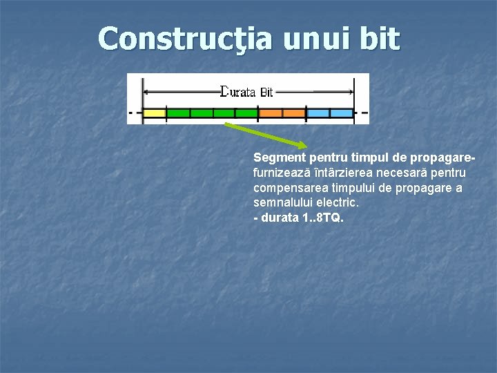 Construcţia unui bit Segment pentru timpul de propagare- furnizează întârzierea necesară pentru compensarea timpului