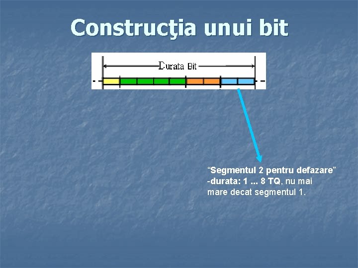 Construcţia unui bit “Segmentul 2 pentru defazare” -durata: 1. . . 8 TQ, nu