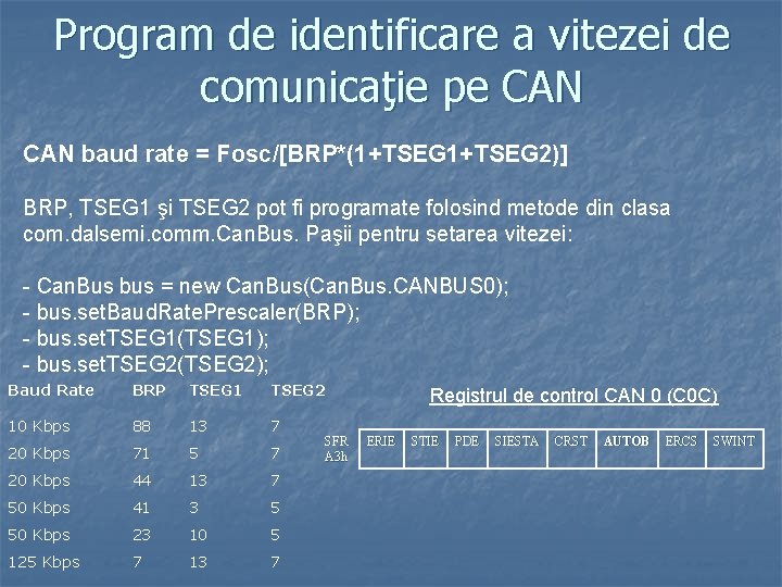 Program de identificare a vitezei de comunicaţie pe CAN baud rate = Fosc/[BRP*(1+TSEG 2)]