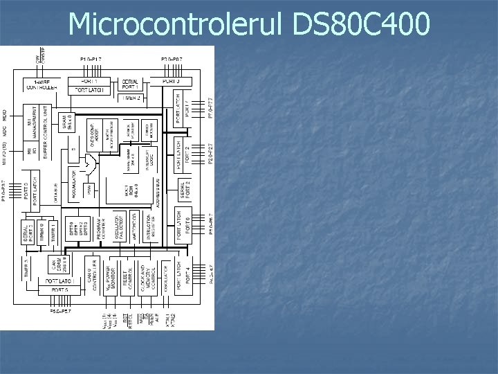 Microcontrolerul DS 80 C 400 