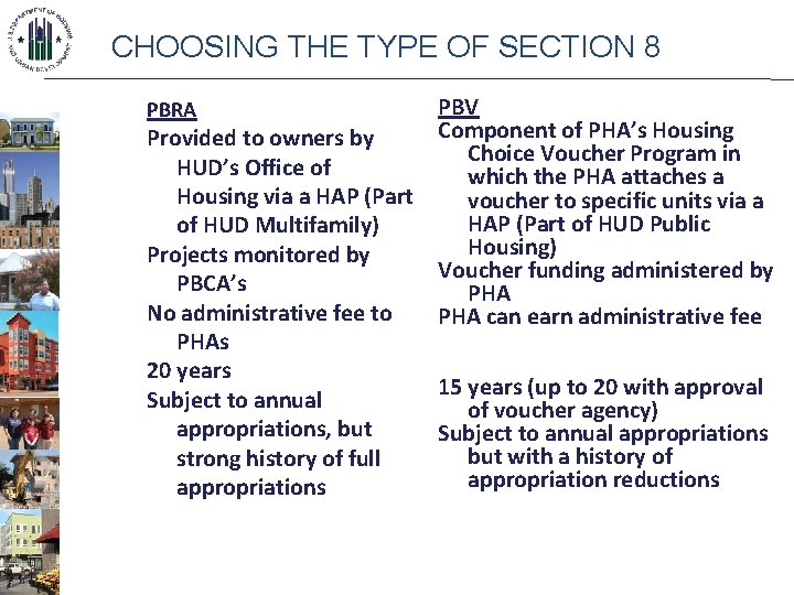 CHOOSING THE TYPE OF SECTION 8 PBRA Provided to owners by HUD’s Office of