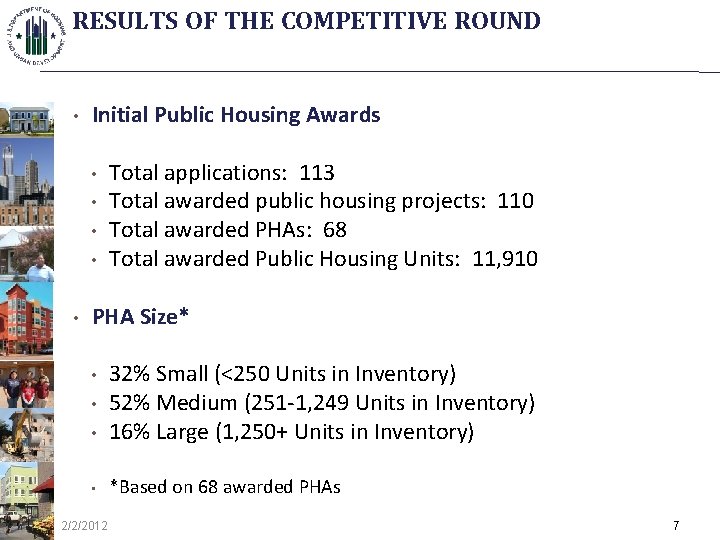 RESULTS OF THE COMPETITIVE ROUND • Initial Public Housing Awards • • • Total