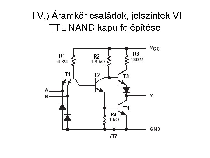 I. V. ) Áramkör családok, jelszintek VI TTL NAND kapu felépítése 