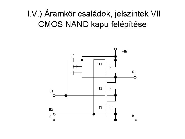 I. V. ) Áramkör családok, jelszintek VII CMOS NAND kapu felépítése 