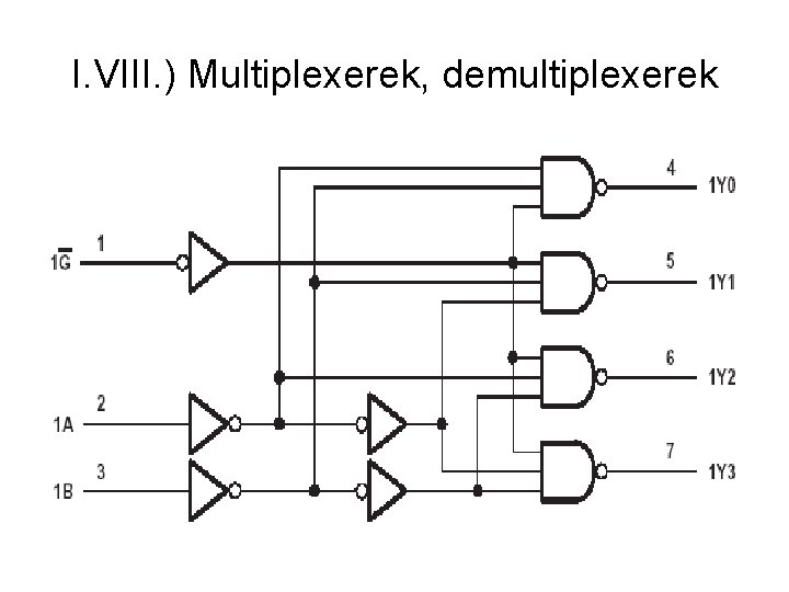 I. VIII. ) Multiplexerek, demultiplexerek 