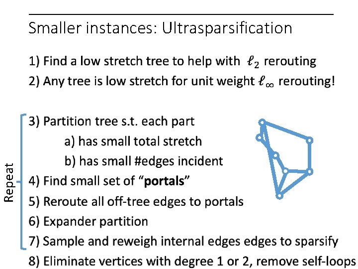 Repeat Smaller instances: Ultrasparsification 