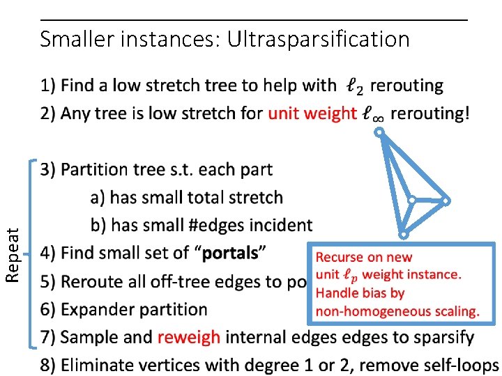 Repeat Smaller instances: Ultrasparsification 