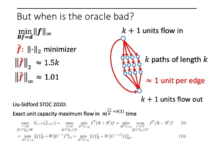 But when is the oracle bad? 