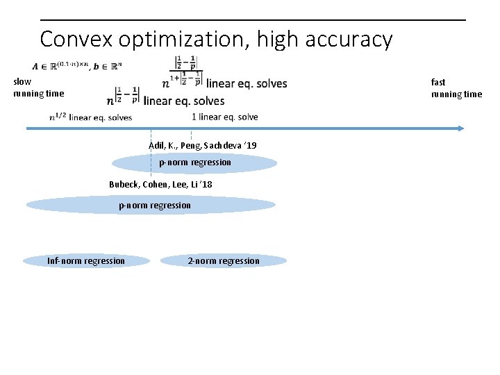 Convex optimization, high accuracy slow running time fast running time Adil, K. , Peng,