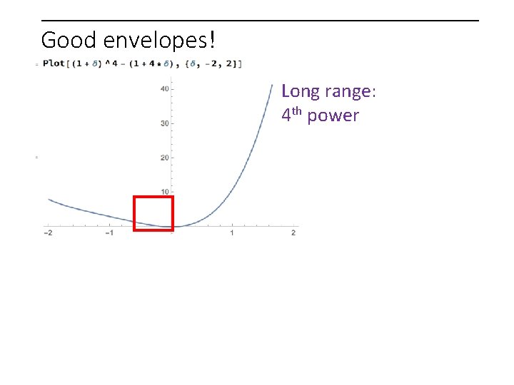 Good envelopes! Long range: 4 th power 
