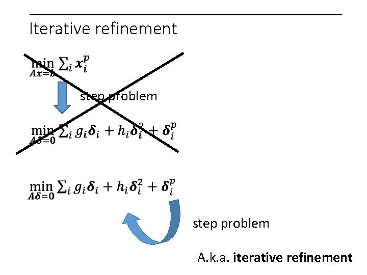 Iterative refinement step problem A. k. a. iterative refinement 