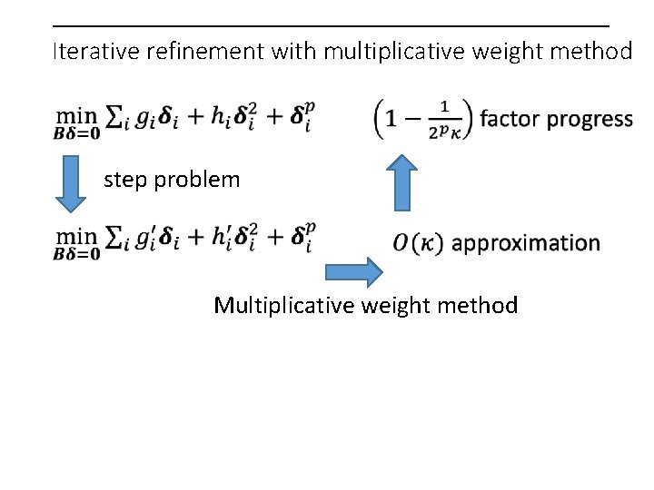 Iterative refinement with multiplicative weight method step problem Multiplicative weight method 