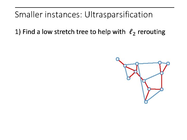 Smaller instances: Ultrasparsification 