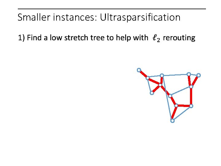 Smaller instances: Ultrasparsification 