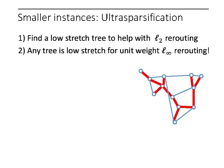 Smaller instances: Ultrasparsification 