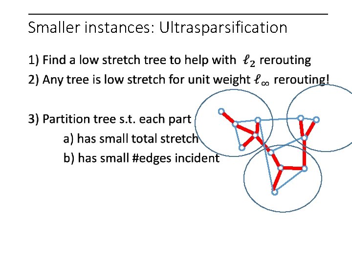 Smaller instances: Ultrasparsification 