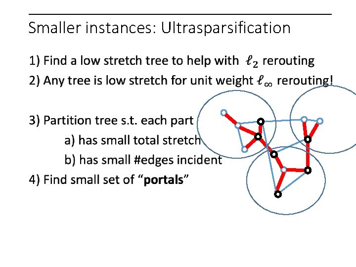 Smaller instances: Ultrasparsification 