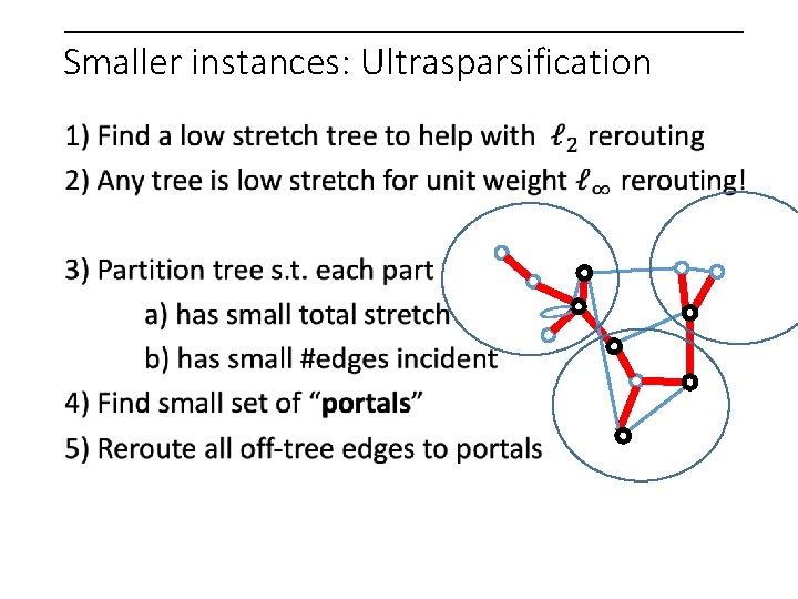 Smaller instances: Ultrasparsification 