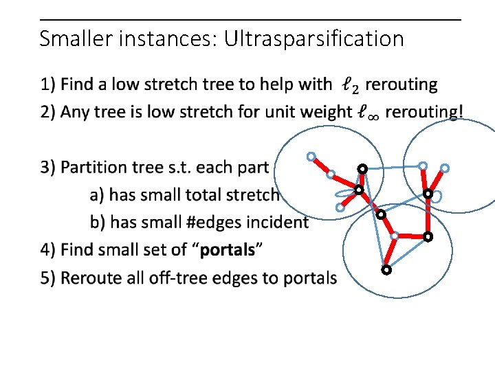 Smaller instances: Ultrasparsification 