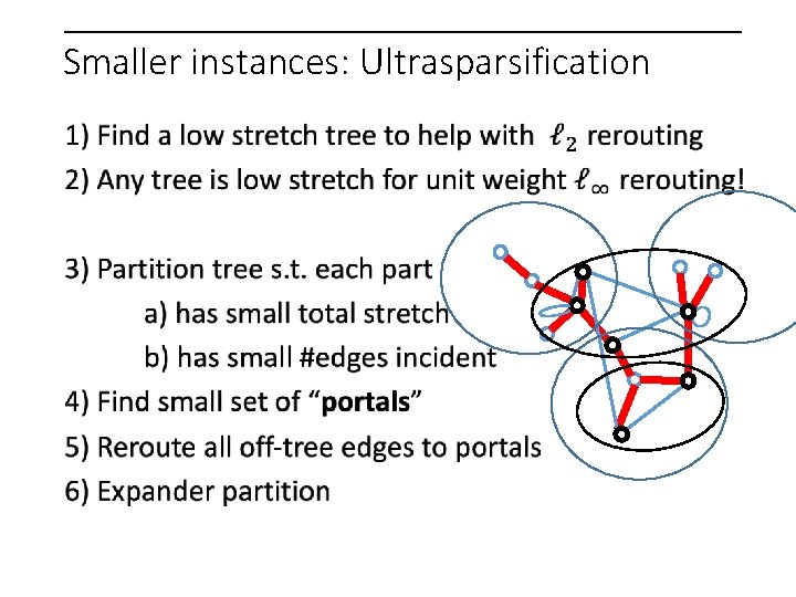 Smaller instances: Ultrasparsification 