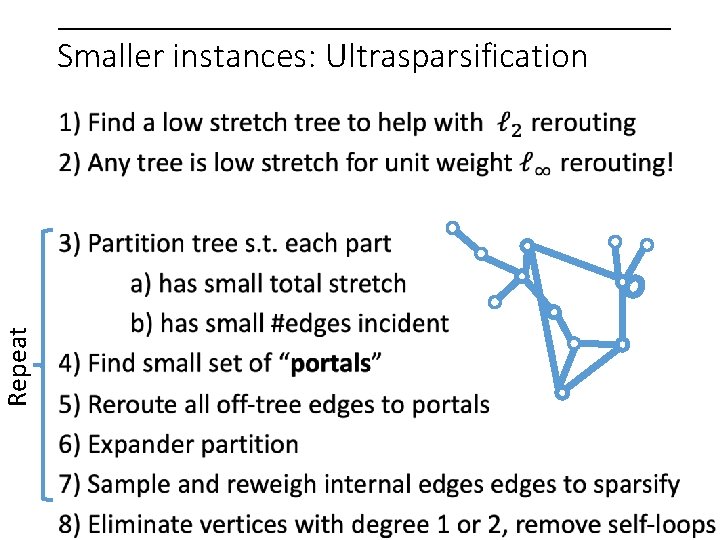 Repeat Smaller instances: Ultrasparsification 