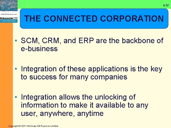 4 -37 THE CONNECTED CORPORATION • SCM, CRM, and ERP are the backbone of