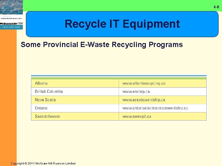4 -8 Recycle IT Equipment Some Provincial E-Waste Recycling Programs Copyright © 2011 Mc.