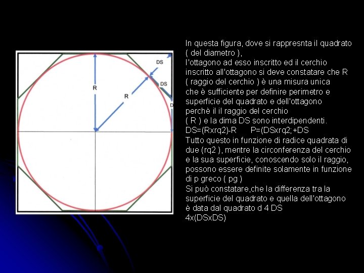 ln questa figura, dove si rappresnta il quadrato ( del diametro ), I'ottagono ad