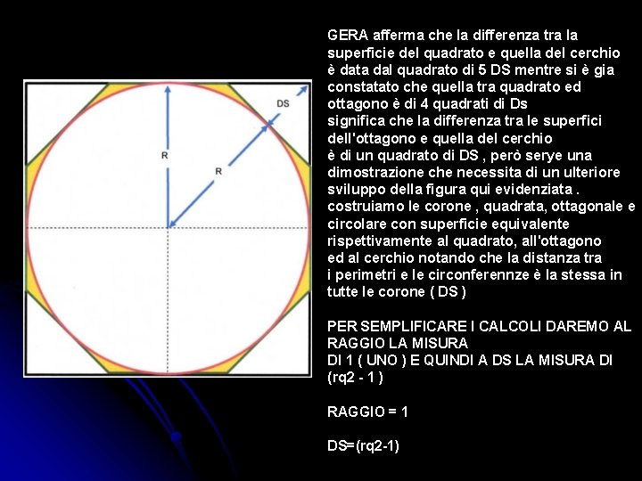 GERA afferma che la differenza tra la superficie del quadrato e quella del cerchio