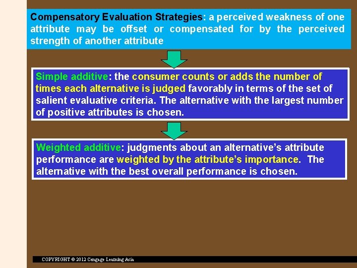 Compensatory Evaluation Strategies: a perceived weakness of one attribute may be offset or compensated