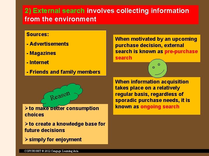 2) External search involves collecting information from the environment Sources: - Advertisements - Magazines