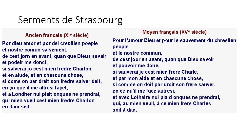 Serments de Strasbourg Ancien francais (XIe siècle) Por dieu amor et por del crestiien