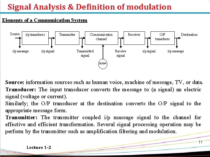 Signal Analysis & Definition of modulation Elements of a Communication System Source i/p transducer