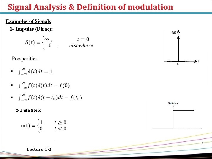 Signal Analysis & Definition of modulation Examples of Signals 1 - Impules (Dirac): 2