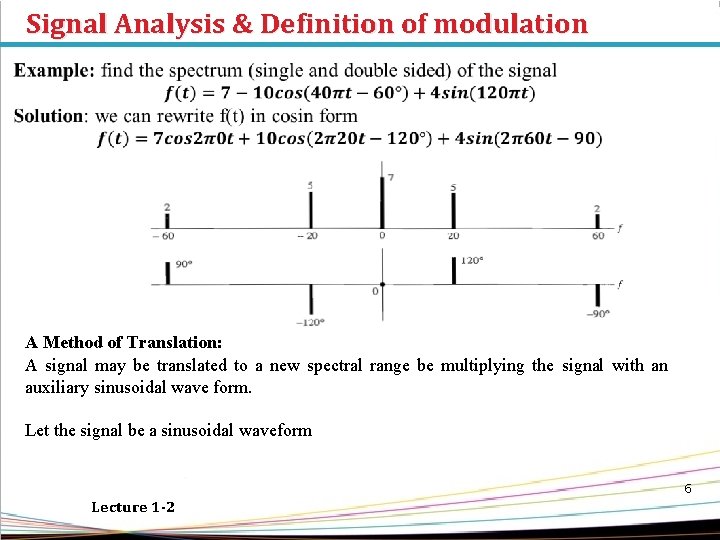 Signal Analysis & Definition of modulation A Method of Translation: A signal may be