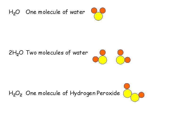 H 2 O One molecule of water 2 H 2 O Two molecules of