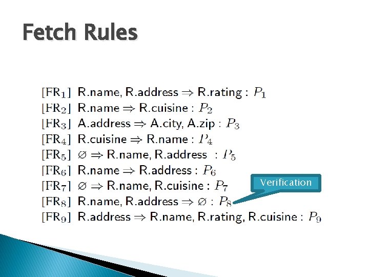 Fetch Rules Verification 