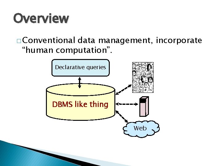 Overview � Conventional data management, incorporate “human computation”. Declarative queries DBMS like thing Web