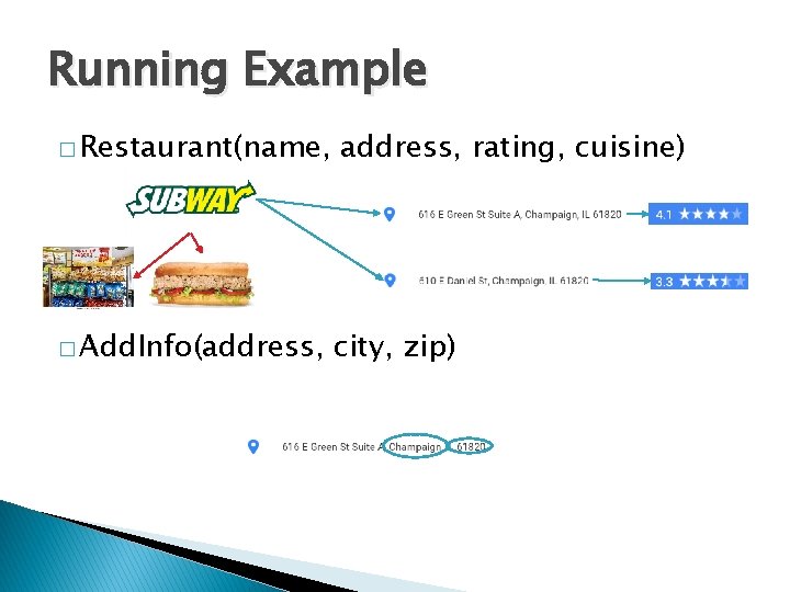 Running Example � Restaurant(name, � Add. Info(address, rating, cuisine) city, zip) 