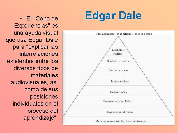  • El "Cono de Experiencias" es una ayuda visual que usa Edgar Dale