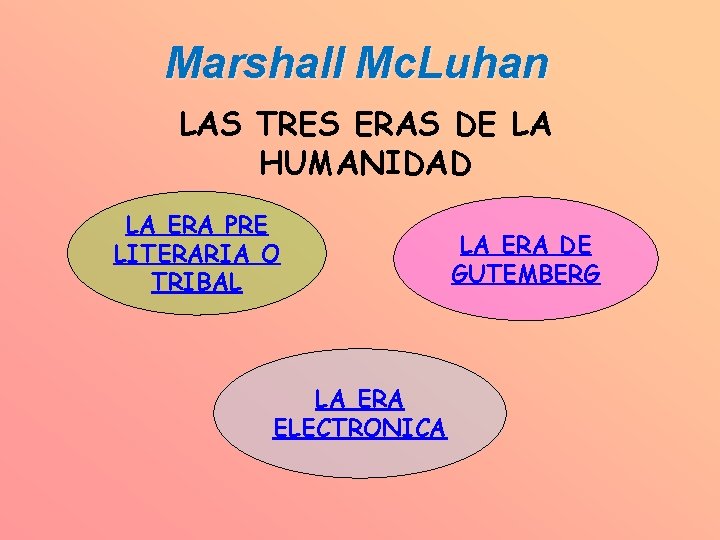 Marshall Mc. Luhan LAS TRES ERAS DE LA HUMANIDAD LA ERA PRE LITERARIA O