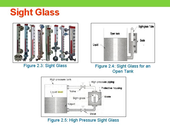 Sight Glass Figure 2. 3: Sight Glass Figure 2. 4: Sight Glass for an