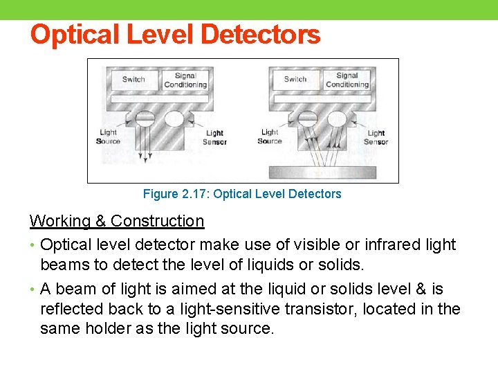 Optical Level Detectors Figure 2. 17: Optical Level Detectors Working & Construction • Optical