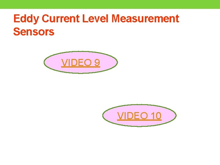Eddy Current Level Measurement Sensors VIDEO 9 VIDEO 10 